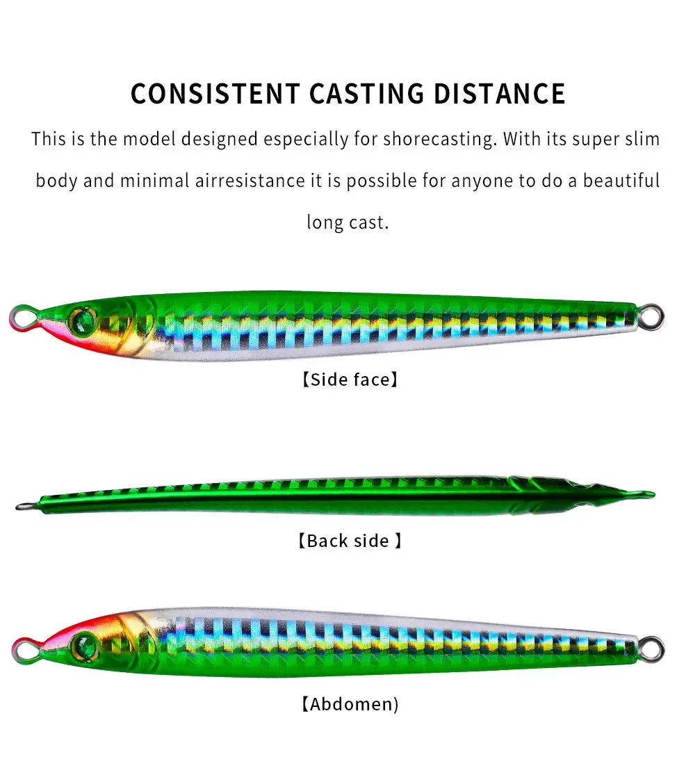 Cast Metal Jig Fishing Lure 5P - Fishing Lure Buzzbait ulasan dan harga
