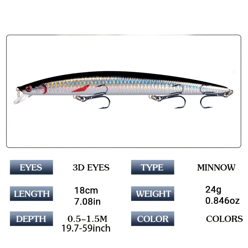 18cm 24g Minnow Fishing Lure L - Fishing Lure Crankbait ulasan dan harga