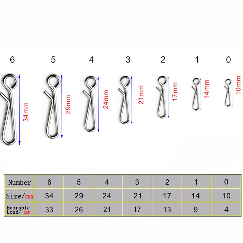 50pcs/box Bearing Lock Rolling - Fishing Lure Box ulasan dan harga