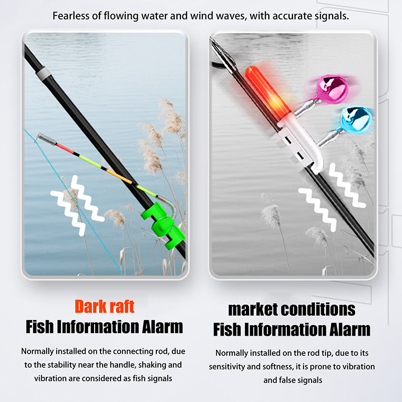 Night Fishing Removable Waterp - Fishing Lure Kit ulasan dan harga